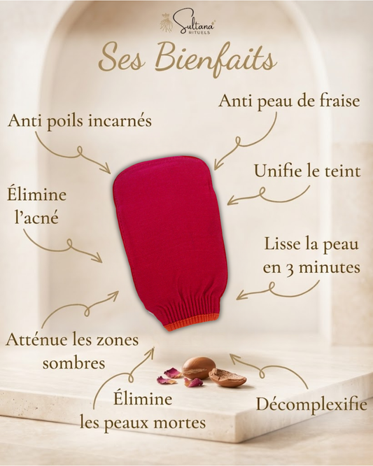 Gant de Gommage Marocain – L'Essentiel du Rituel Hammam